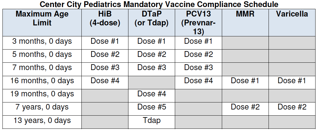 vaccine policy