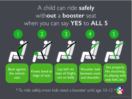 what is the law for a booster seat